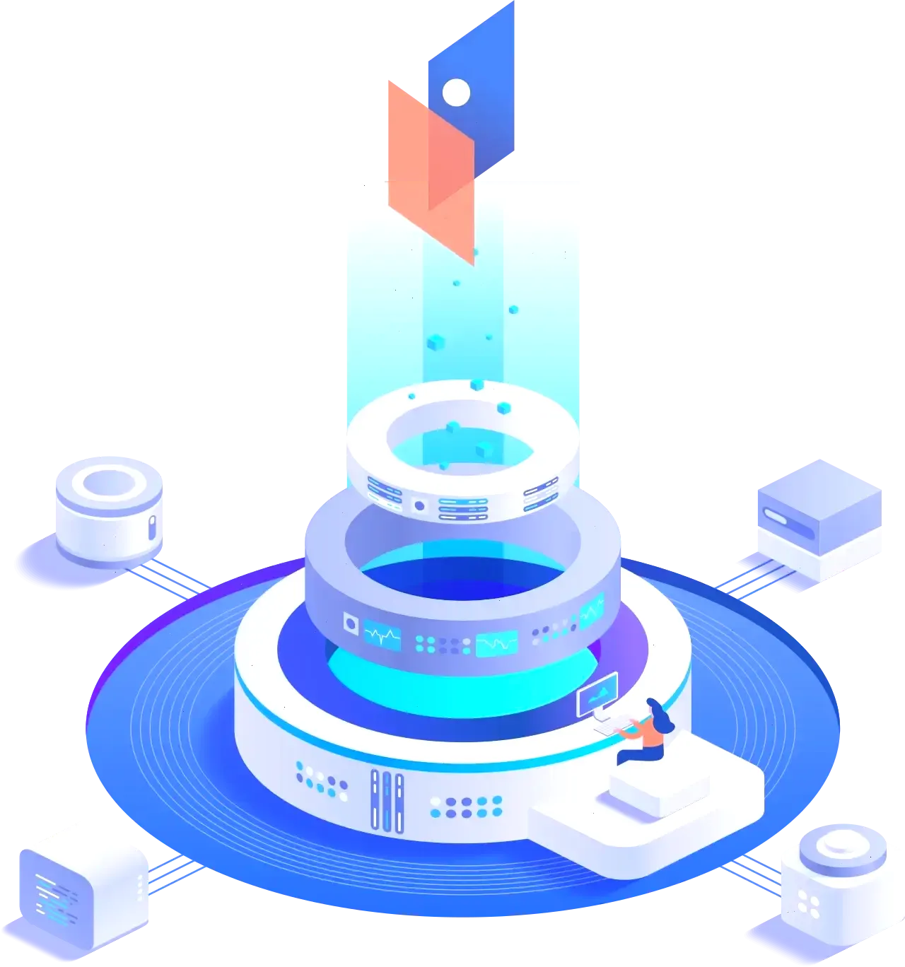 Evitraps strategia di investimento